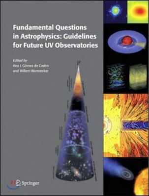 Funamental Questions in Astrophysics