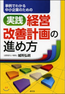 實踐 經營改善計畵の進め方