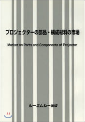 プロジェクタ-の部品.構成材料の市場