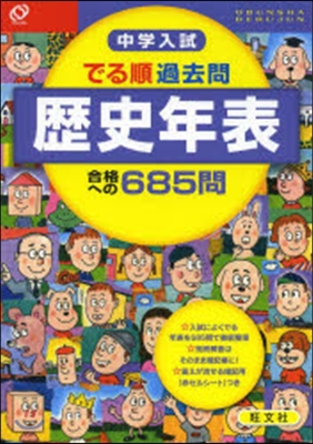 歷史年表 合格への685問