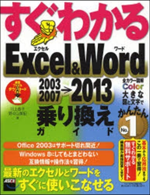 Excel&amp;Word2003/2007→