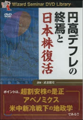 DVD 円高デフレの終焉と日本株復歸