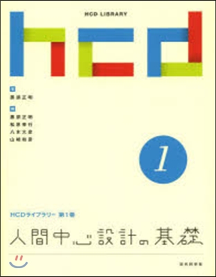 人間中心設計の基礎