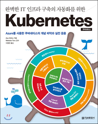 완벽한 IT 인프라 구축의 자동화를 위한 Kubernetes 쿠버네티스