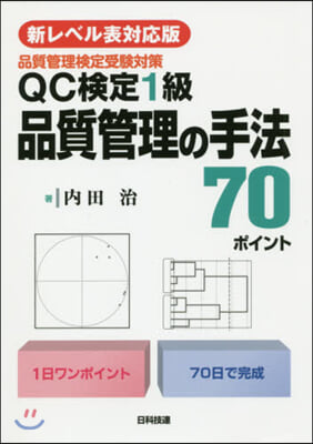 QC檢定1級 品質管理の手法70ポイント