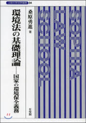 環境法の基礎理論－國家の環境保全業務