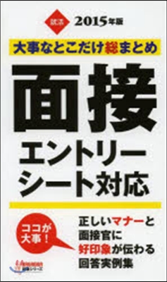 ’15 大事なとこだけ總まとめ面接