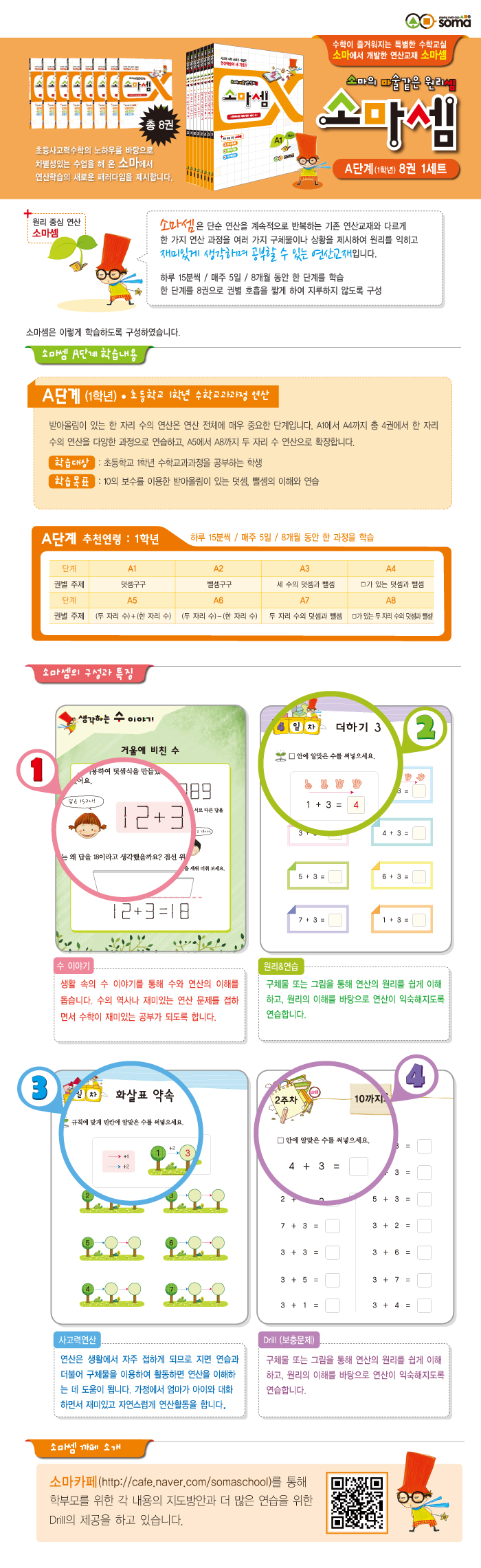 소마셈 A단계 세트 1학년