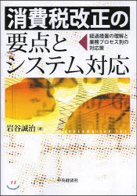 消費稅改正の要点とシステム對應 經過措置