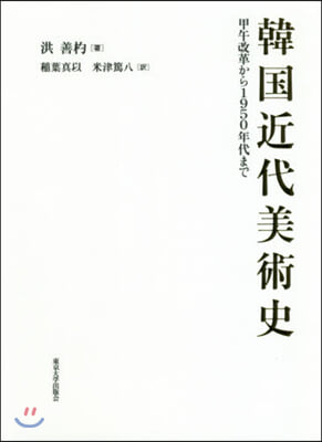 韓國近代美術史 甲午改革から1950年代