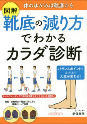 圖解 靴底の減り方でわかるカラダ診斷