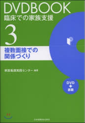 複數面接での關係づくり