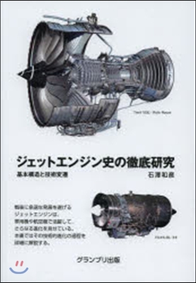 ジェットエンジン史の徹底硏究－基本構造と