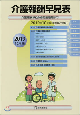 介護報酬早見表 19年10月版消費稅改定