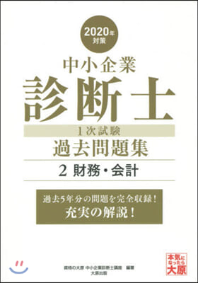 ’20 中小企業診斷士1次試驗過去問 2