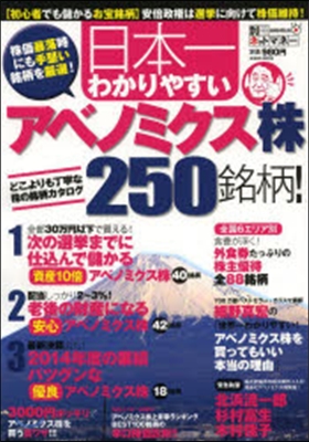 日本一わかりやすいアベノミクス株250銘