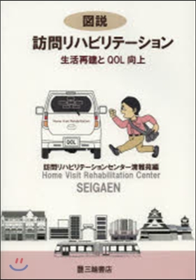 圖說 訪問リハビリテ-ション 生活再建と