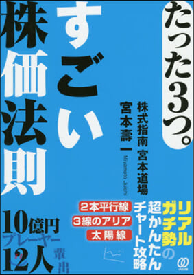 たった3つ。すごい株價法則