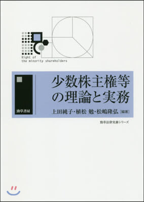 少數株主權等の理論と實務