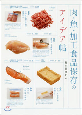 肉.魚.加工食品保存のアイデア帖