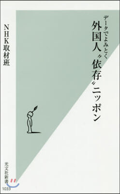 デ-タでよみとく外國人“依存”ニッポン