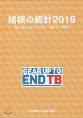 ’19 結核の統計 付－結核登錄者情報調