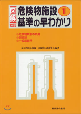 圖解 危險物施設基準の早わかり 12訂版