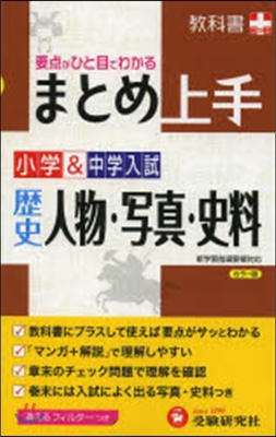 小學&amp;中學入試まとめ上手 歷史人物.寫眞