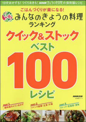 みんなのきょうの料理ランキング クイック