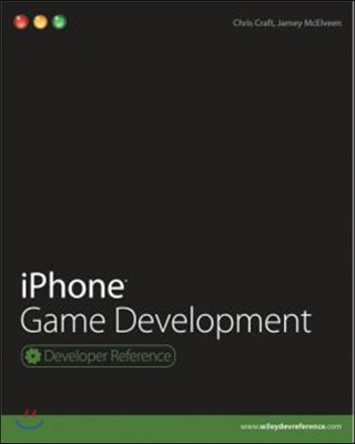 Iphone Game Development