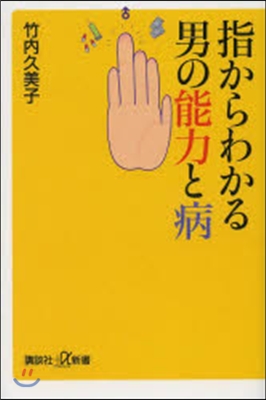 指からわかる男の能力と病