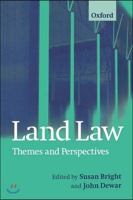 Land Law