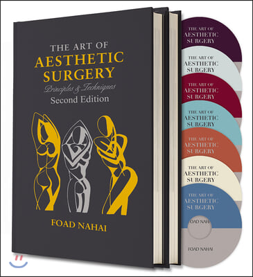 The Art of Aesthetic Surgery