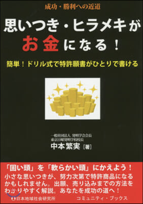 思いつき.ヒラメキがお金になる!