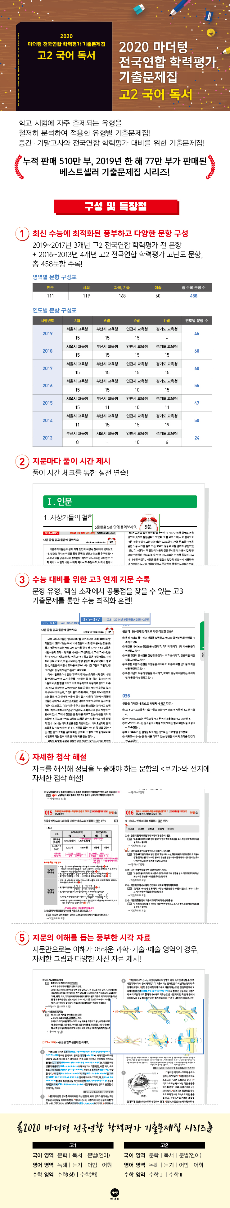 상세 이미지 1