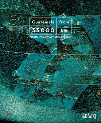 Guatemala from 33,000 Km