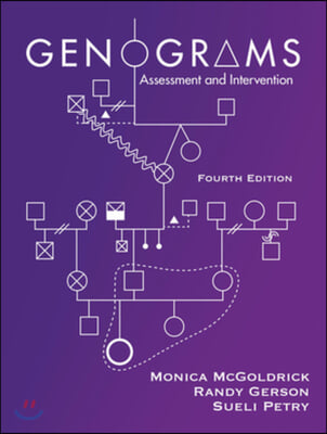 Genograms: Assessment and Treatment