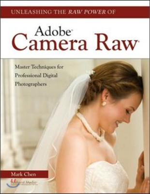 Unleashing the Raw Power of Adobe Camera Raw