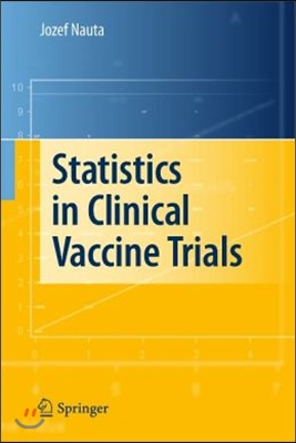 Statistics in Clinical Vaccine Trials