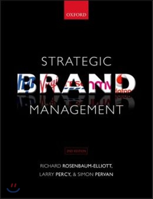 Strategic Brand Management