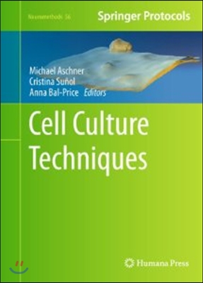 Cell Culture Techniques