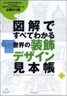 世界の裝飾デザイン見本帳