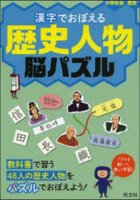 漢字でおぼえる 歷史人物腦パズル 小學社