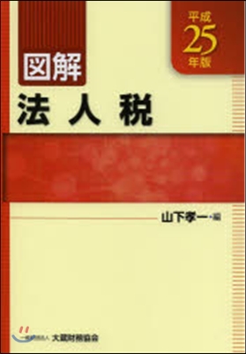 平25 圖解 法人稅