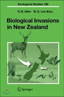 Biological Invasions in New Zealand