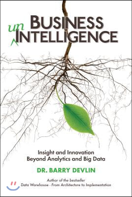 Business Unintelligence: Insight and Innovation Beyond Analytics and Big Data