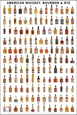 American Whiskey, Bourbon &amp; Rye Wall Poster