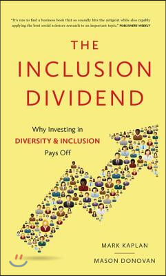 The Inclusion Dividend