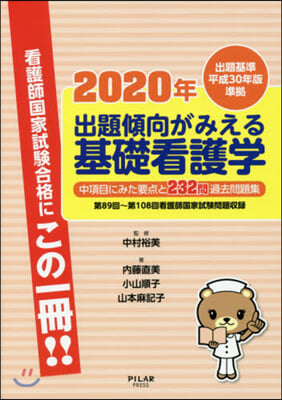 ’20 出題傾向がみえる 基礎看護學