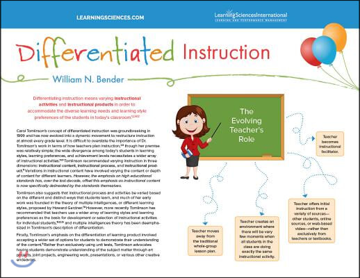 Differentiated Instruction Quick Reference Guide